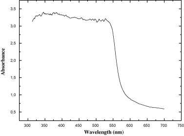 máy sóng ngắn điều trị DL-C-BII