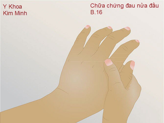 Chữa đau đầu, đau cột sống, đau đốt sống cổ bằng day huyệt đạo b&agrave;n tay