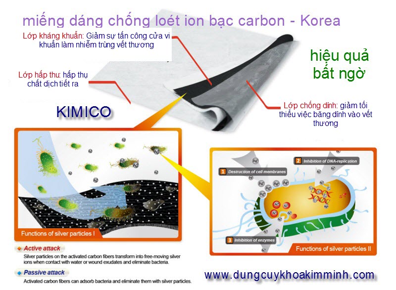 miếng dán chống loét