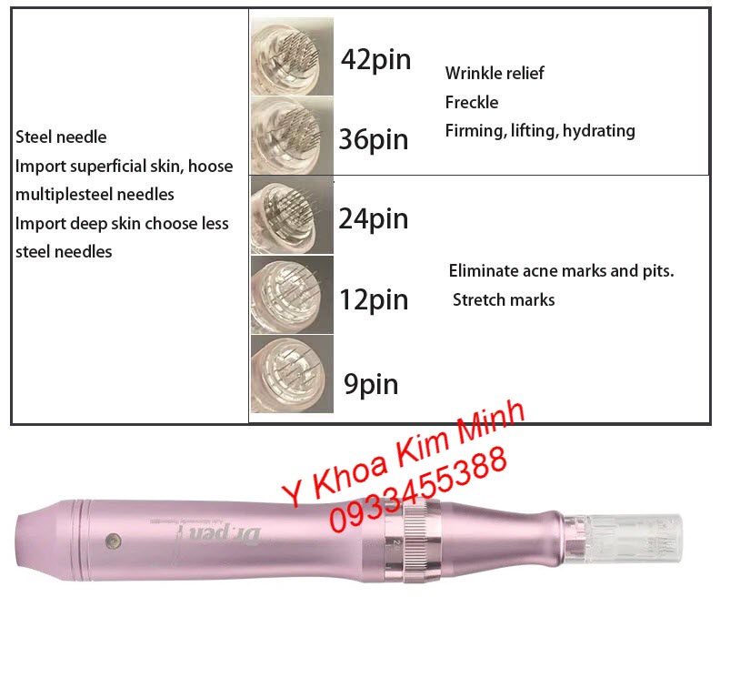 Đầu lăn 12, 36 dùng cho máy phi kim Dr Pen M5, M7