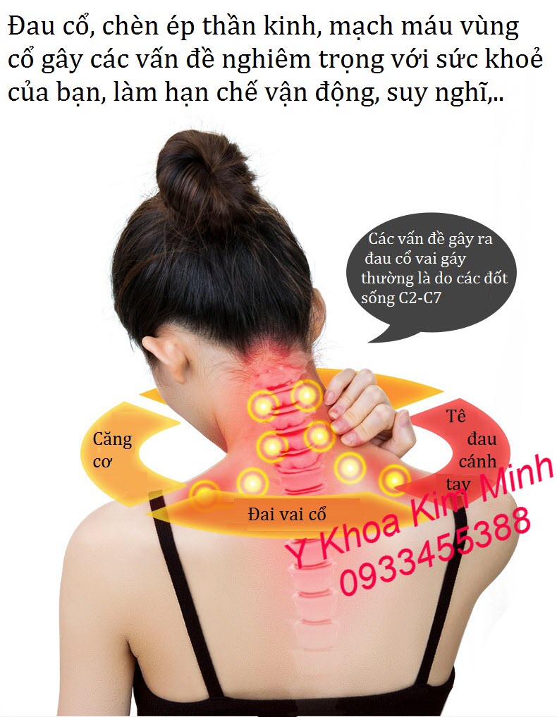 Bệnh đau cổ vai gáy ảnh hưởng ngiêm trọng đến sức khoẻ và công viêc