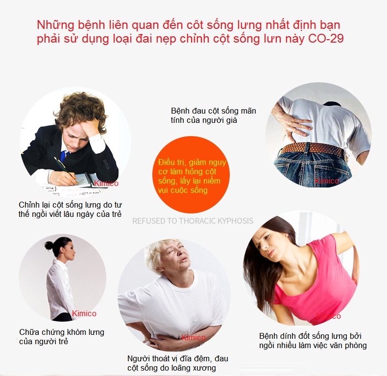 Benh dau cot song lung su dung dai nep co dinh cot song CO-29 - Y khoa Kim Minh