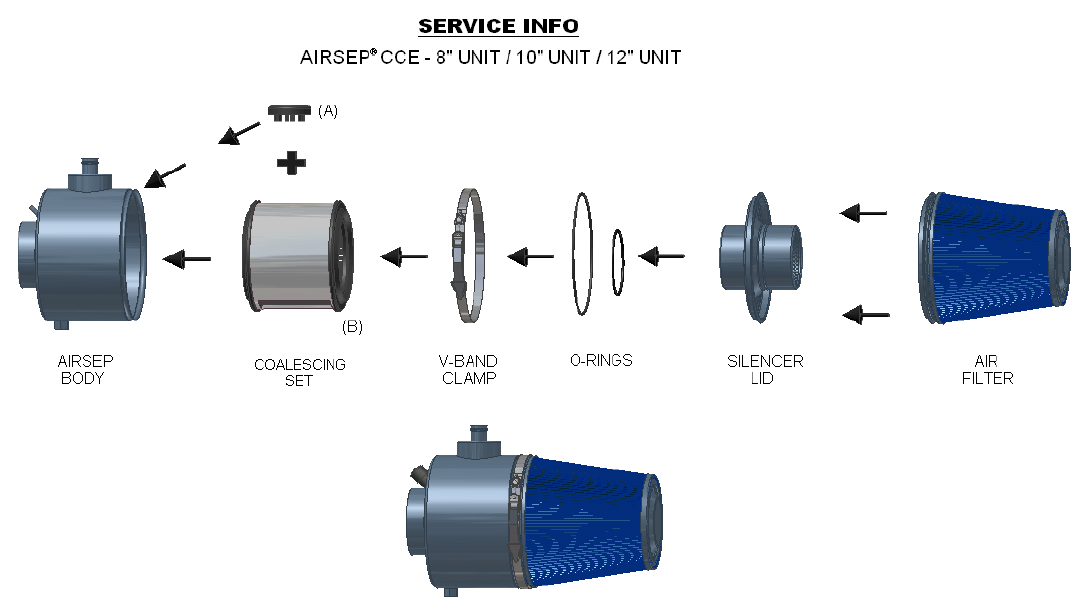 máy tạo oxy, máy tạo oxy 5 lít vision air