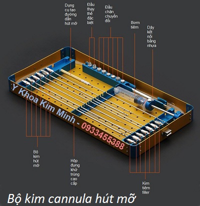 Bộ kim cannula hút mỡ bán tại Tp Hồ Chí Minh - Y Khoa Kim Minh
