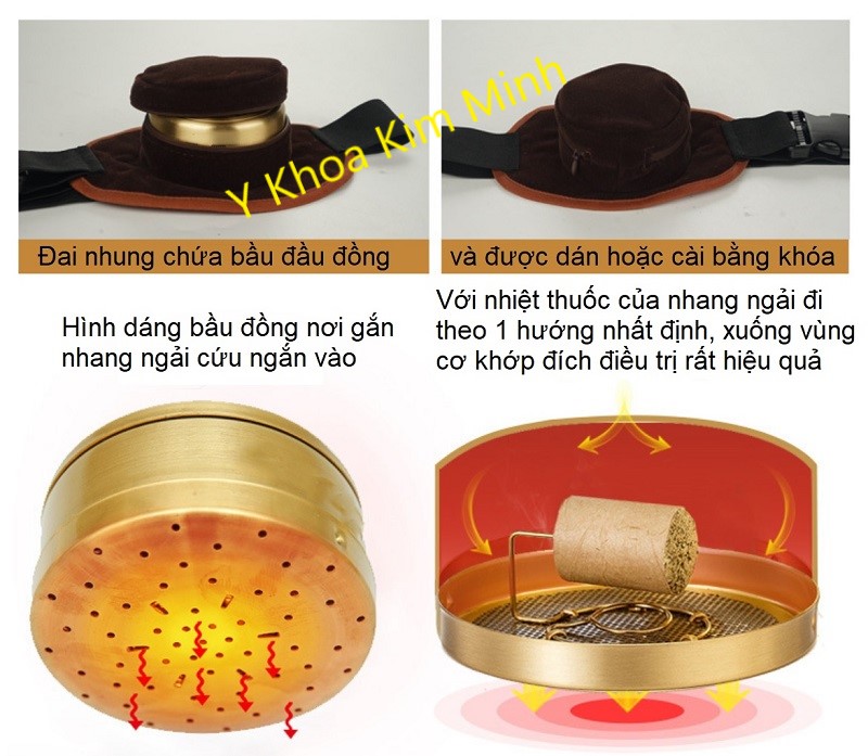 Tính năng và đặc điểm của đai ngải cứu đơn chữa trị viêm cổ tay