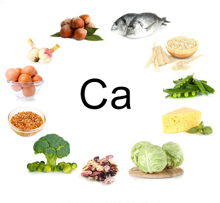 C&aacute;ch bổ sung đầy đủ canxi cho cơ thể
