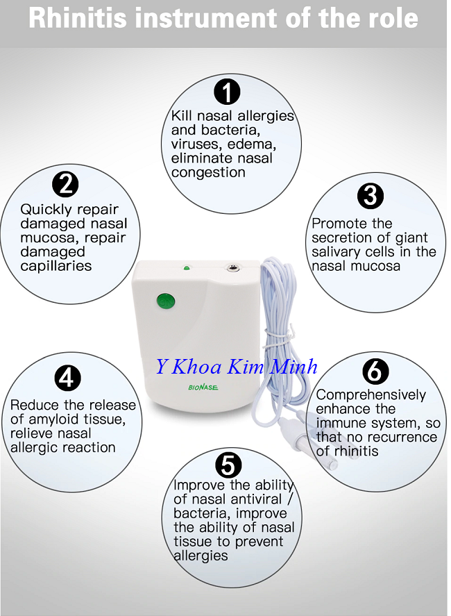 Cách chữa viêm xoang mũi, viêm mũi dị ứng bằng máy trị viêm xoang Bionase - Y khoa Kim Minh
