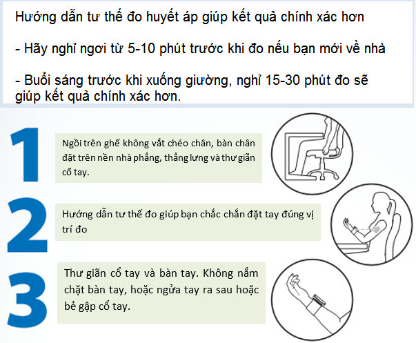 Hướng dẫn các sử dụng máy đo huyết áp cổ tay, máy đo huyết áp bắp tay Omron chính xác - Y khoa Kim Minh