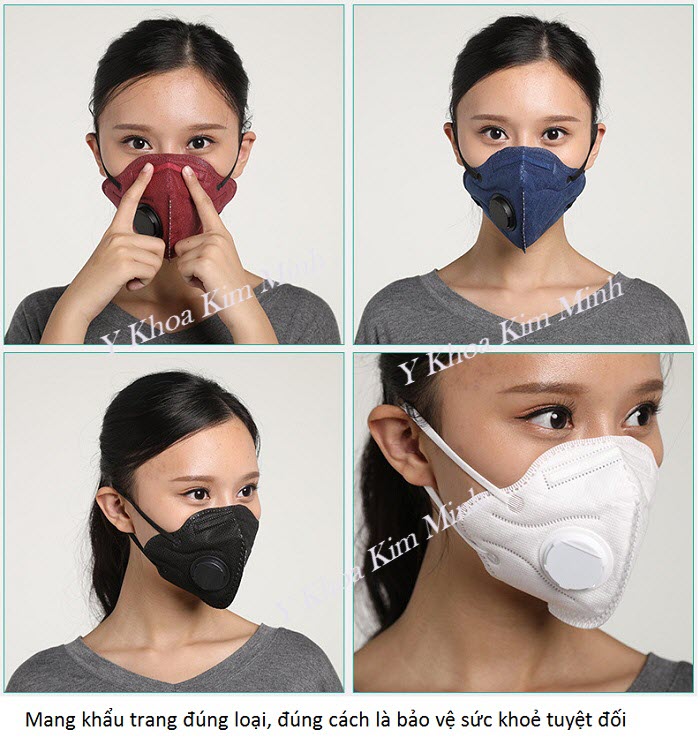Hướng dẫn cách mang khẩu trang đúng phương pháp - Y Khoa Kim Minh