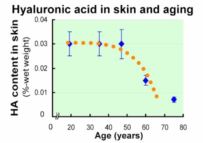Trẻ h&oacute;a da bằng m&aacute;y phun oxy jet thẩm mỹ