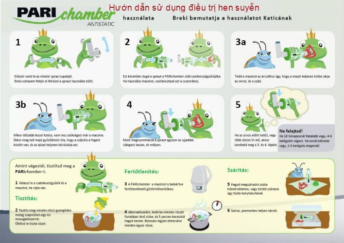 Dụng cụ chữa hen suyễn Pari Chamber