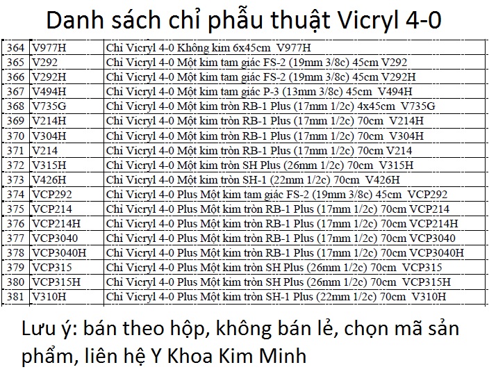 Danh sách chỉ Vicryl 4-0, chỉ khâu vết thương tự tiêu bán tại Y Khoa Kim Minh