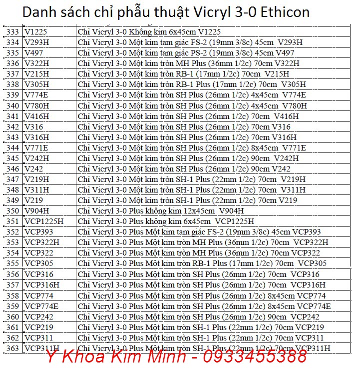 Danh sach chi khau phau thuat tu tieu Vicryl 3-0