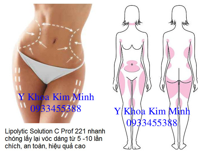 Chich giam beo sieu nhanh Lipolytic Solution C Prof 221 Y Khoa Kim Minh
