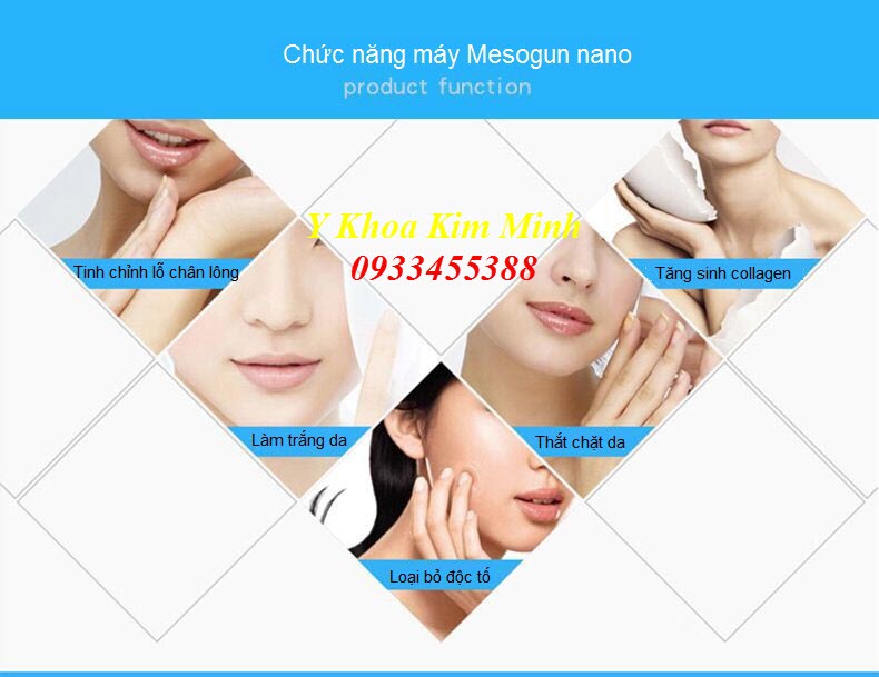 Chức năng tiêm dưỡng chất căng bóng máy mesogun nano bán tại Y khoa Kim Minh 0933455388