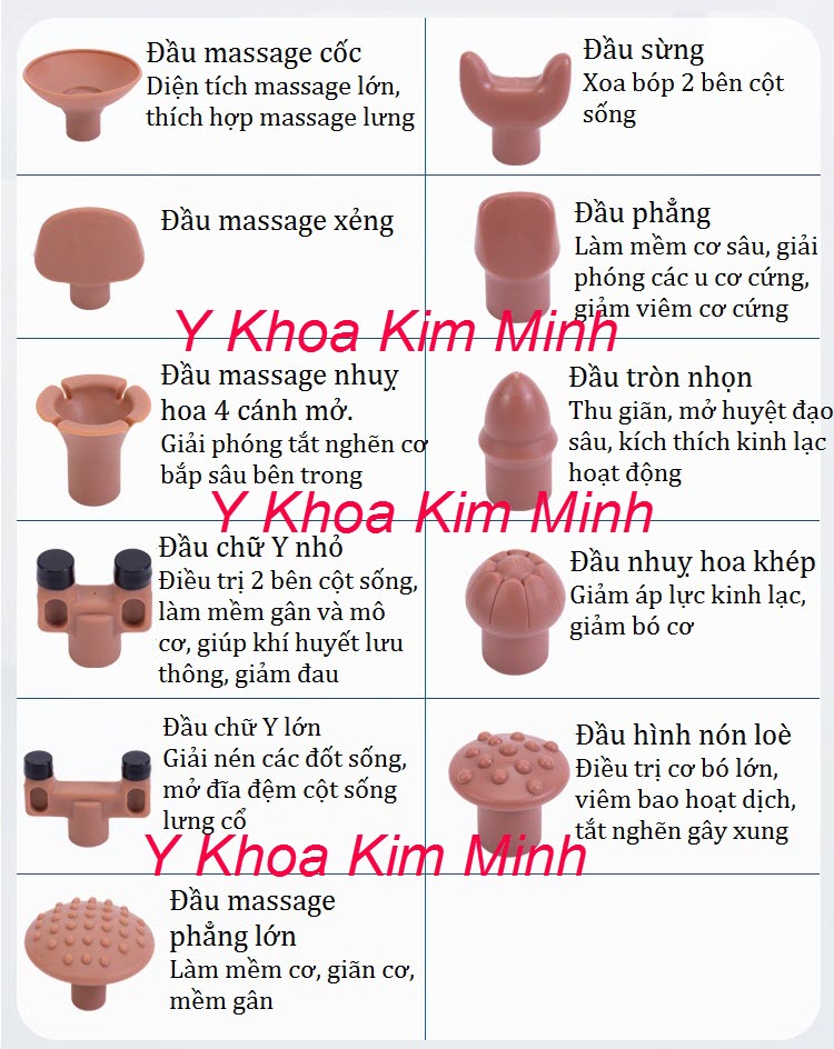 Công dụng của 11 đầu điều trị súng massage gun Ginha