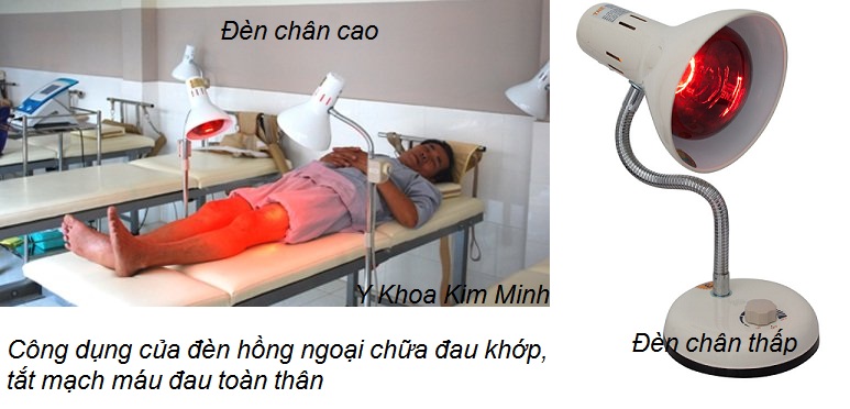 Cong dung cua den hong ngoai chua tri dau khop, dau nhut toan than Thanh Nhan NTE Y Khoa Kim Minh