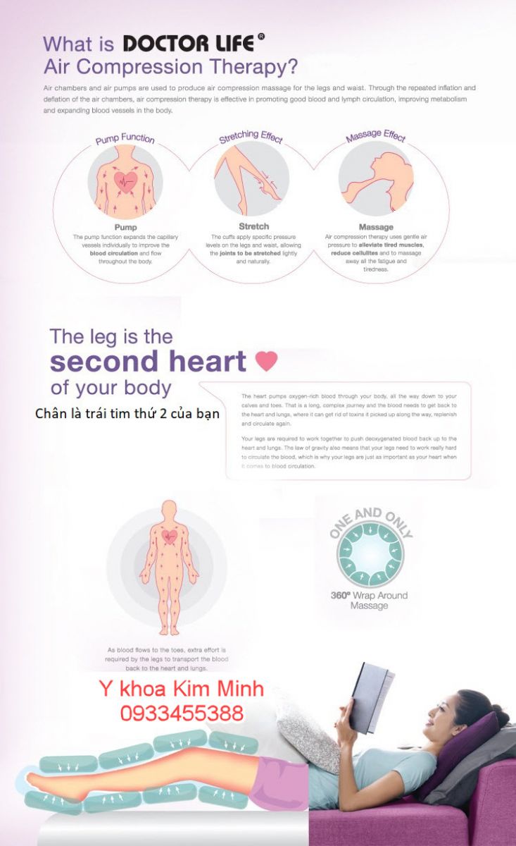 Công dụng của máy Doctor Life LX7 chữa bệnh giãn tĩnh mạch