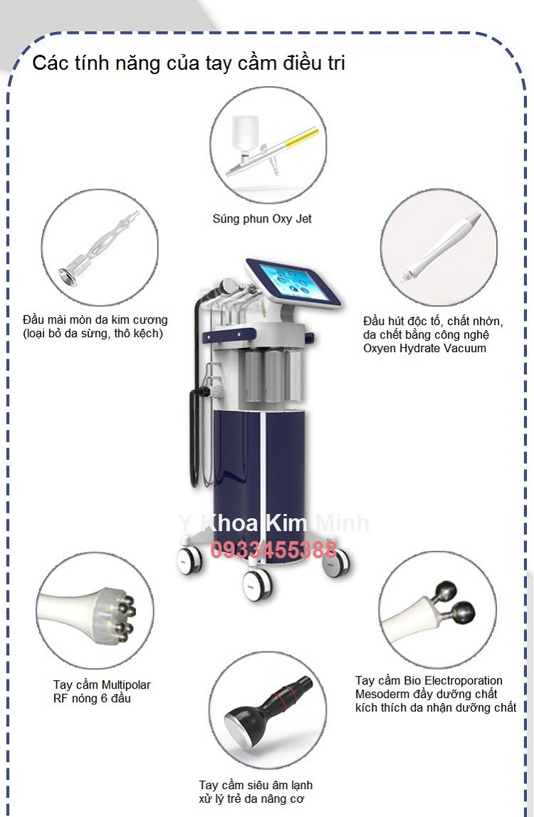 Cong dung cua may cham soc da mat 6 chuc nang Derma KW - Y Khoa Kim Minh 0933455388