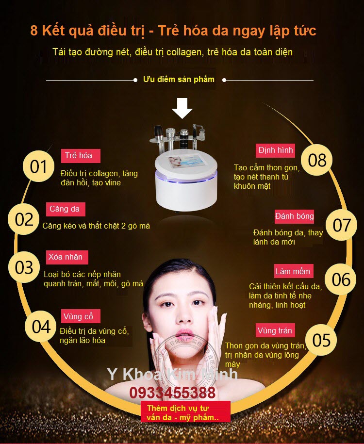 May dieu tri collagen tre hoa da KM 411 ban tai tp hcm - Y Khoa Kim Minh 0933455388