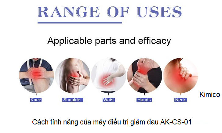 Cong dung cua may dieu tri giam dau Ultrasonic Therapy AK-CS_01