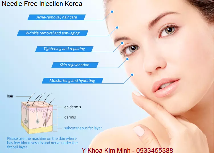 Cong dung may tiem duong chat khong dung kim mini Stabilizer Han quoc y khoa kim minh Tp hochiminh
