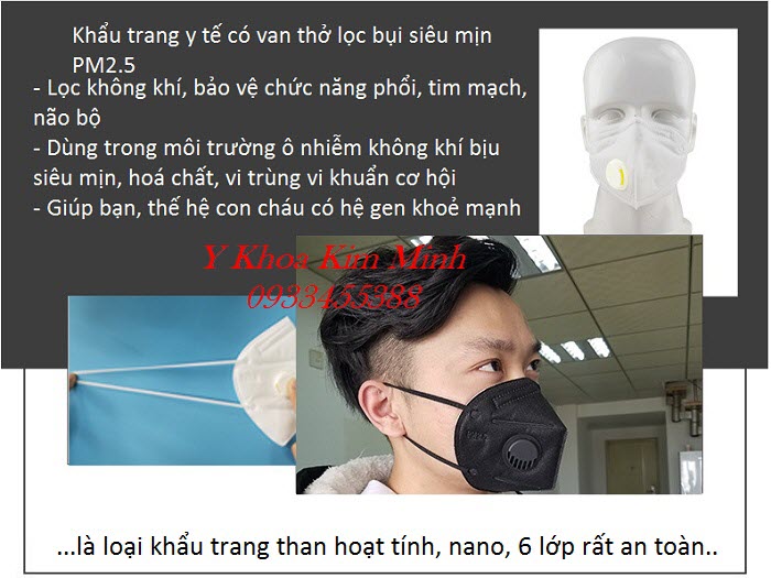 Dia chi cong ty nhap khau ban gia si khau trang y te loc bui sieu min 6 lop PM2.5 - Y Khoa Kim Minh