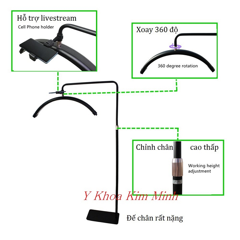 Đặc tính đèn tiểu phẫu y tế chữ U bóng Led