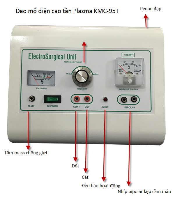 dao mo dien KMC-95 Dai Loan Y khoa Kim Minh phan phoi ban gia si