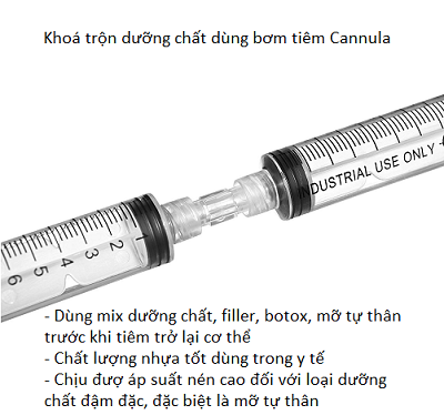 Dau mix duong chat dung voi bom tiem cannula - Y Khoa Kim Minh