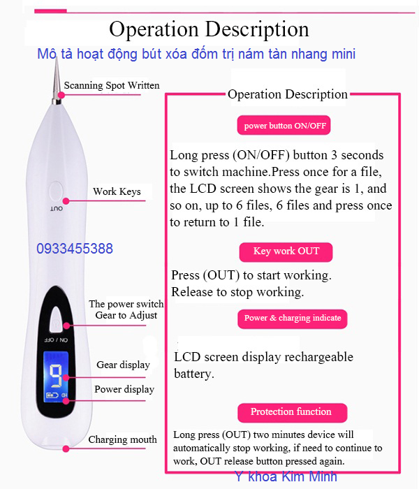 Ban may dot not ruoi tang nhan tri nam dot mun coc mun thit mini plasma laser Y Khoa Kim Minh