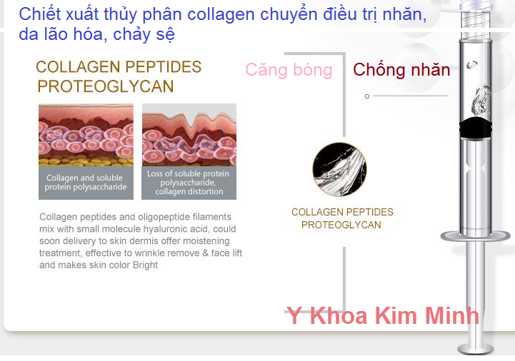 Dieu tri da nhan chay se lao hoa bang tinh chat sieu lua Hydrolifting Magic-Silk - Y khoa Kim Minh