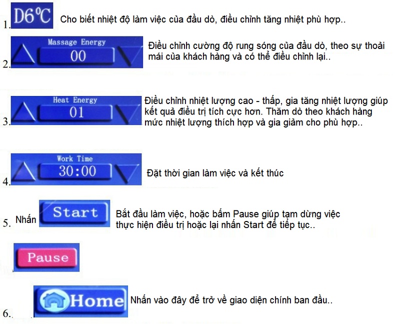 Cach thuc lam viec cua may KM-068 dieu tri dau cot song lung co Kim Minh 0933455388