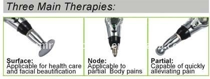 Dau dieu tri huyet dao ca nhan Y Khoa Kim Minh