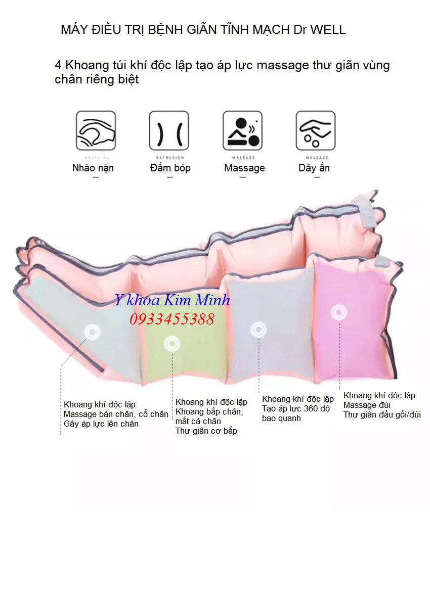 Dr Well Korea ban tai Tp Ho Chi Minh - Y khoa Kim Minh 0933455388