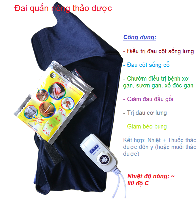 Dai quan thao duoc dong y ho tro dieu tri dau cot song lung co - Y Khoa Kim Minh 0933455388