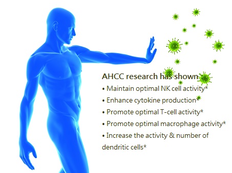 Fucoidan AHCC ho tro dieu tri ngan ngua ung thu