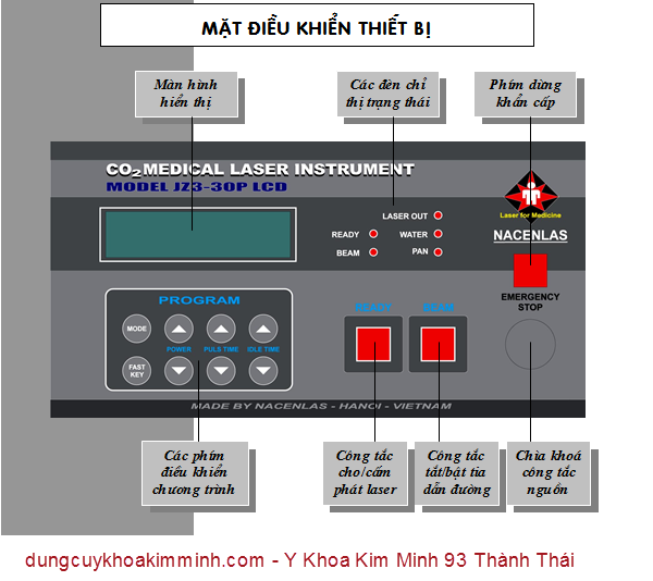 Máy cắt đốt phẩu thuật sử dụng tia laser CO2 Y Khoa Kim Minh