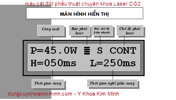 may cat dot phau thuat chuyen khoa Laser Co2 Y Khoa Kim Minh