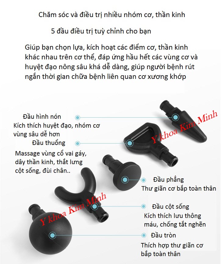 Hướng dẫn cách dùng các đầu massage Booster Gun - Y Khoa Kim Minh