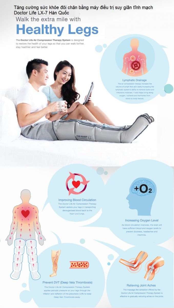 HDSD máy điều trị bệnh suy giãn tĩnh mạch Doctor Life LX-7 Hàn Quốc - Y khoa Kim Minh 0933455388