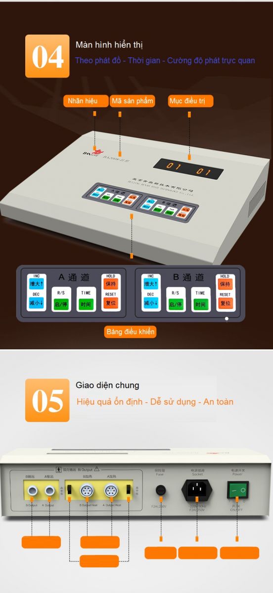 Hướng dẫn sử dụng máy trung tần BA2008-II - Y Khoa Kim Minh 0933455388