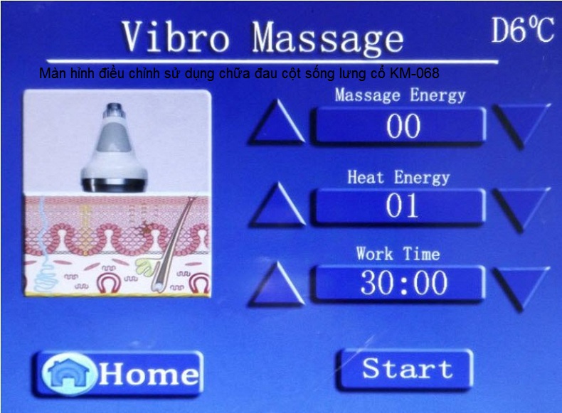 Man hinh hien thi su dung may dieu tri dau cot song lung co KM-068 Kim Minh 0933455388