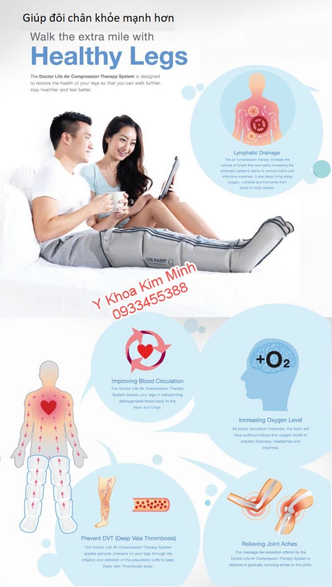 Hiệu quả của việc sử dụng máy điều trị bệnh giãn tĩnh mạch chi