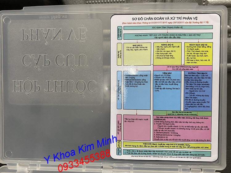 Hộp thuốc sơ cấp cứu chống sốc phản vệ dùng cho spa thẩm mỹ viện - Y Khoa Kim Minh