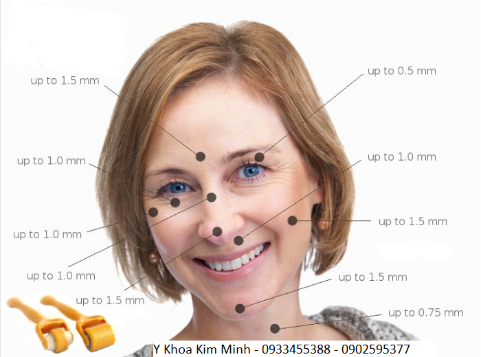 Huong dan su dung lan kim tay Dr Roller Han Quoc 192 Y Khoa Kim Minh