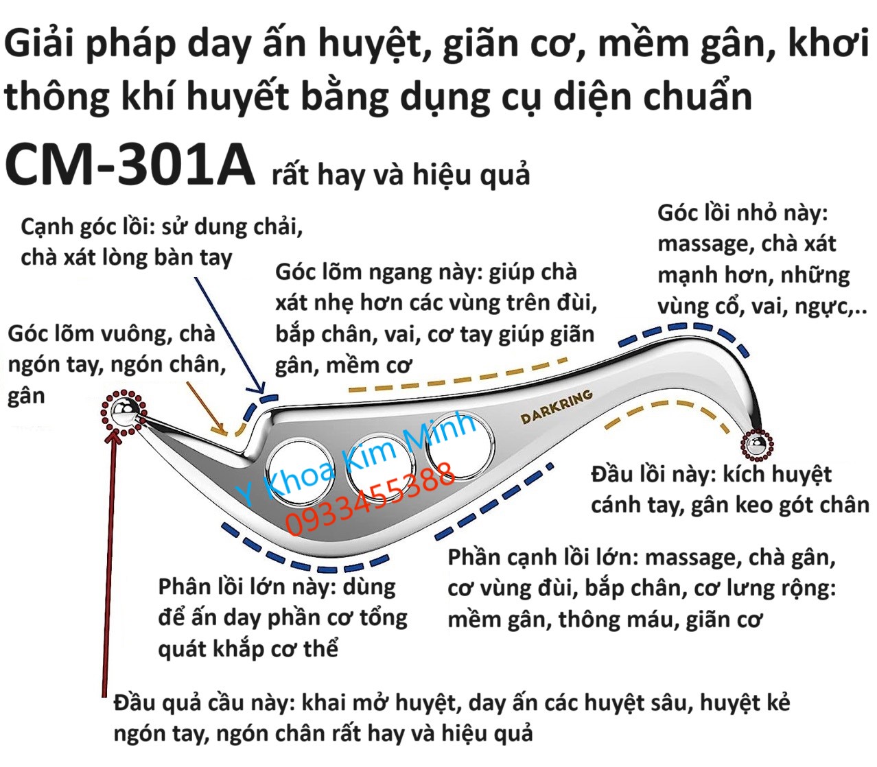 Hướng dẫn cách dùng dụng cụ diện chuẩn điều trị cơ xương khớp, day  huyệt đạo cơ thể CM-301A