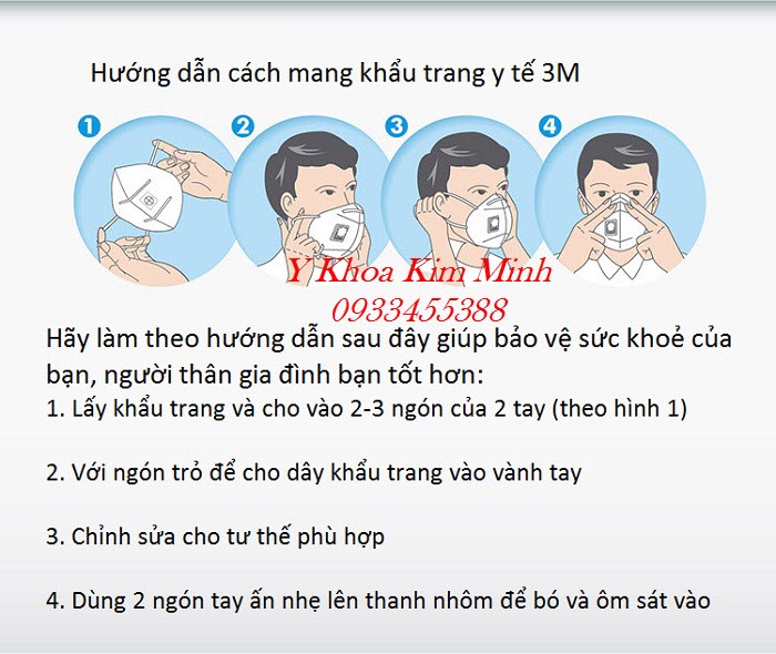Hướng dẫn cách sử dụng khẩu trang y tế lọc bụi siêu mịn PM2.5 đúng cách - Y Khoa Kim Minh