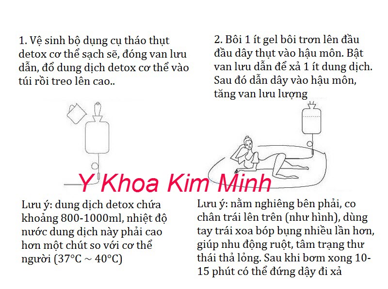 Hướng dẫn cách detox thải độc cơ thể bằng cà phê