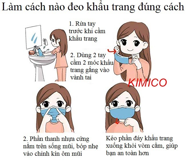 Hướng dẫn sử dụng đeo khẩu trang đúng cách theo tiêu chuẩn của Bộ Y Tế